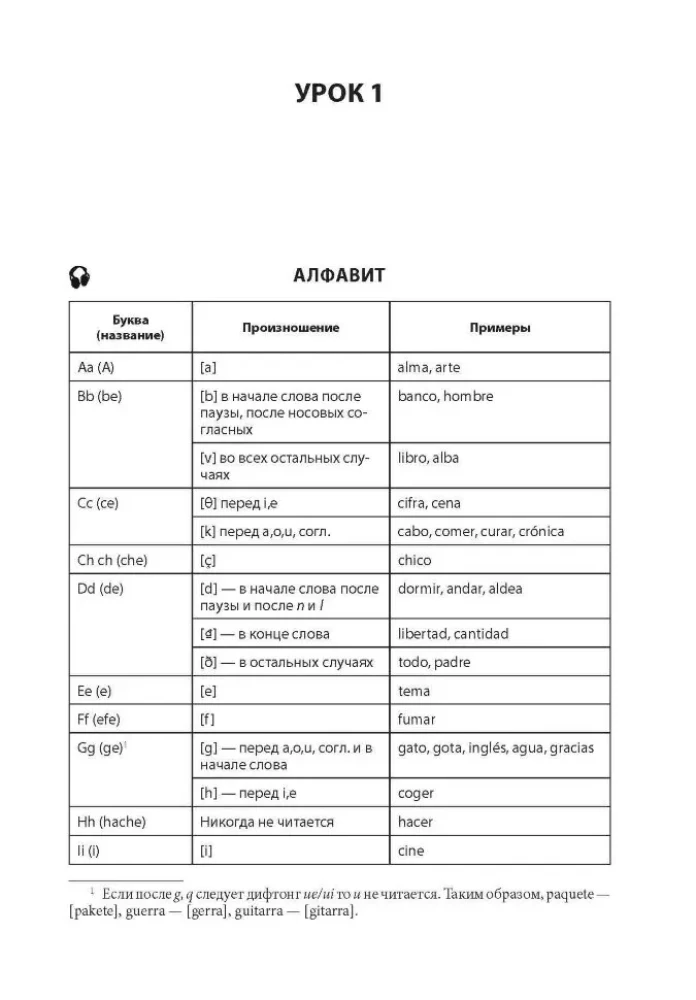Język hiszpański. Kurs praktyczny