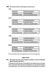 Język hiszpański. Kurs praktyczny