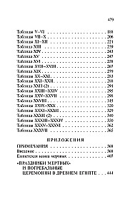 Egipto mirusiųjų knyga