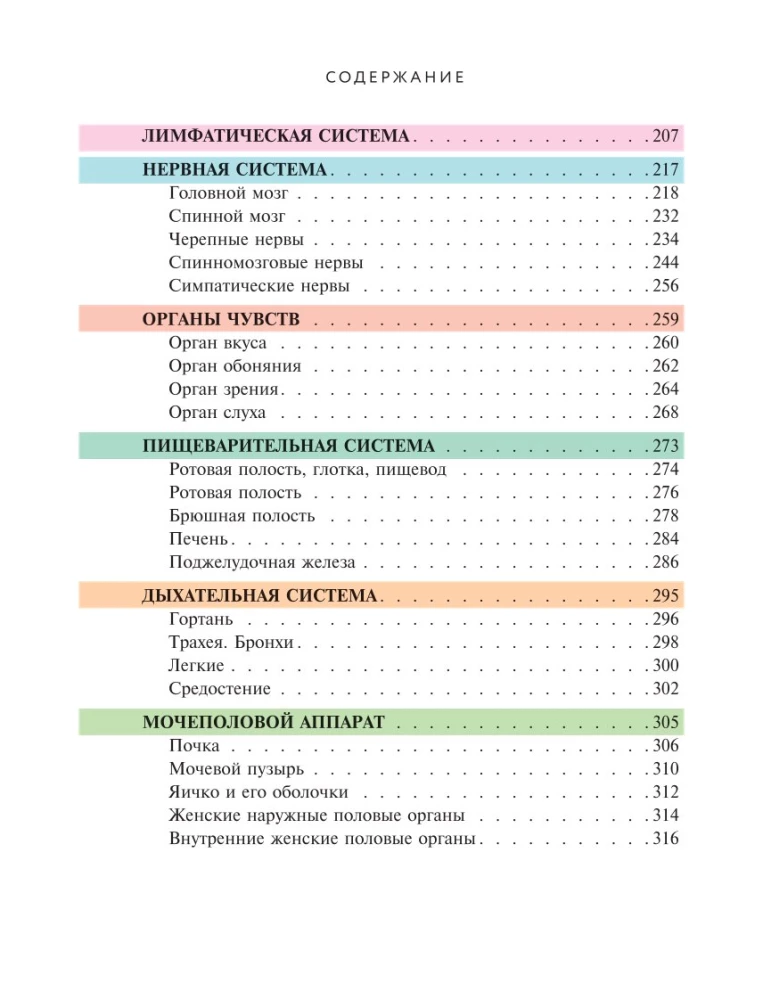 Популярный атлас анатомии человека. 200 классических иллюстраций из Анатомии Грея