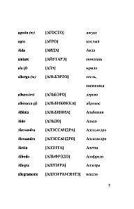 Popular Italian-Russian Russian-Italian Dictionary with Pronunciation