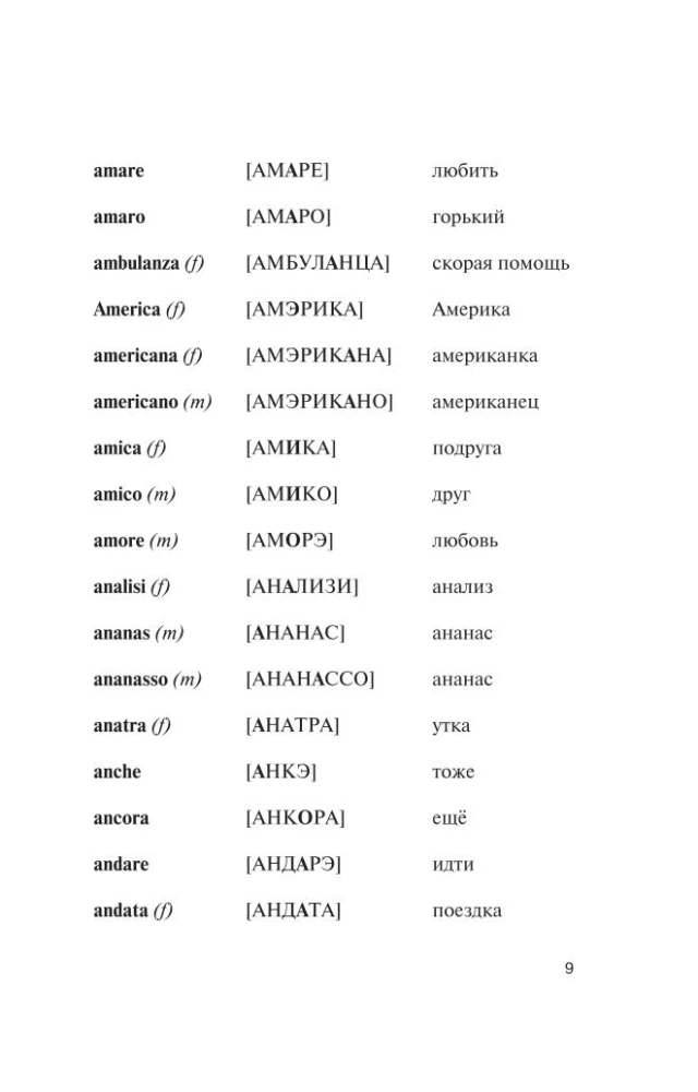 Popular Italian-Russian Russian-Italian Dictionary with Pronunciation