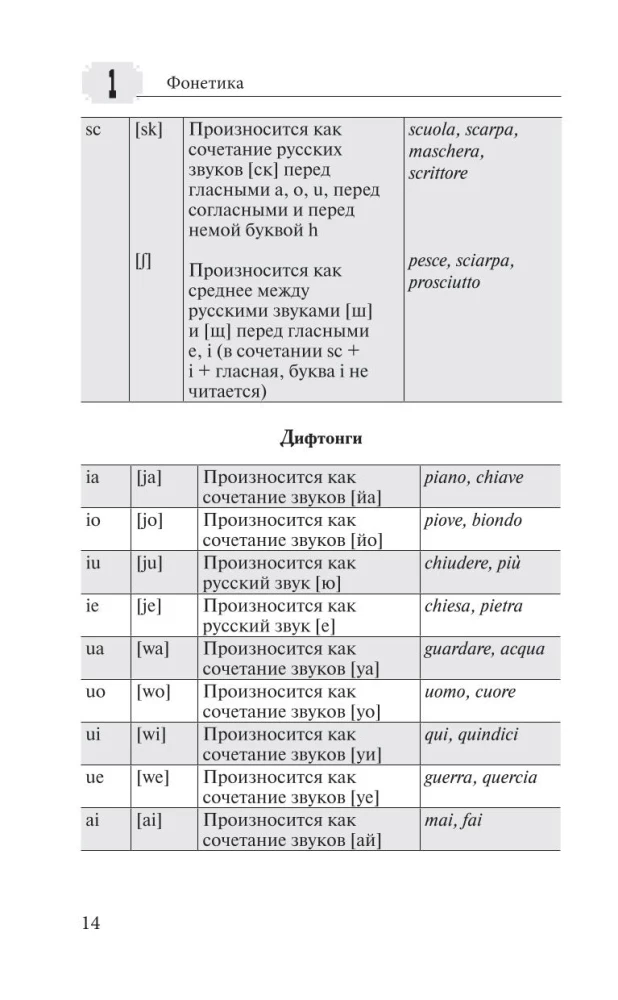 Itāļu valodas gramatika ar uzdevumiem