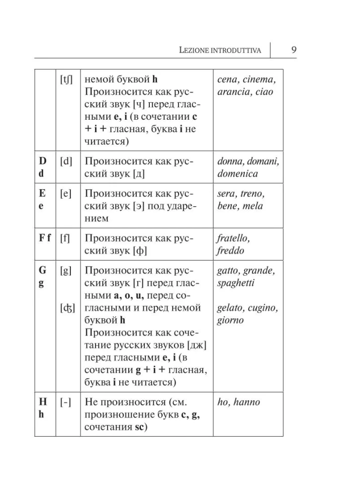 Italian Language. New Self-Study Guide