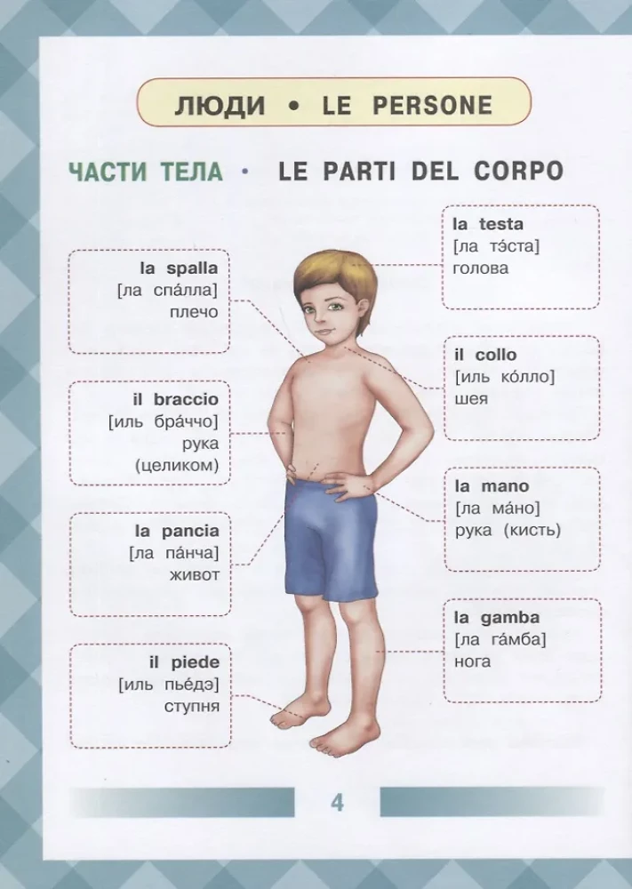 Children's Italian-Russian Visual Dictionary