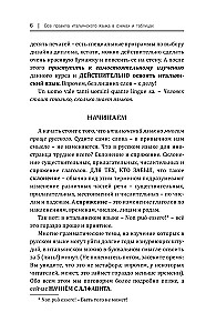 Все правила итальянского языка в схемах и таблицах