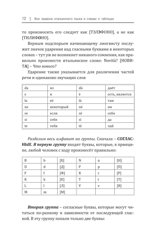 Все правила итальянского языка в схемах и таблицах