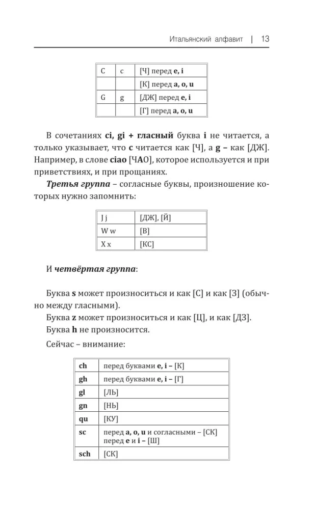 Все правила итальянского языка в схемах и таблицах