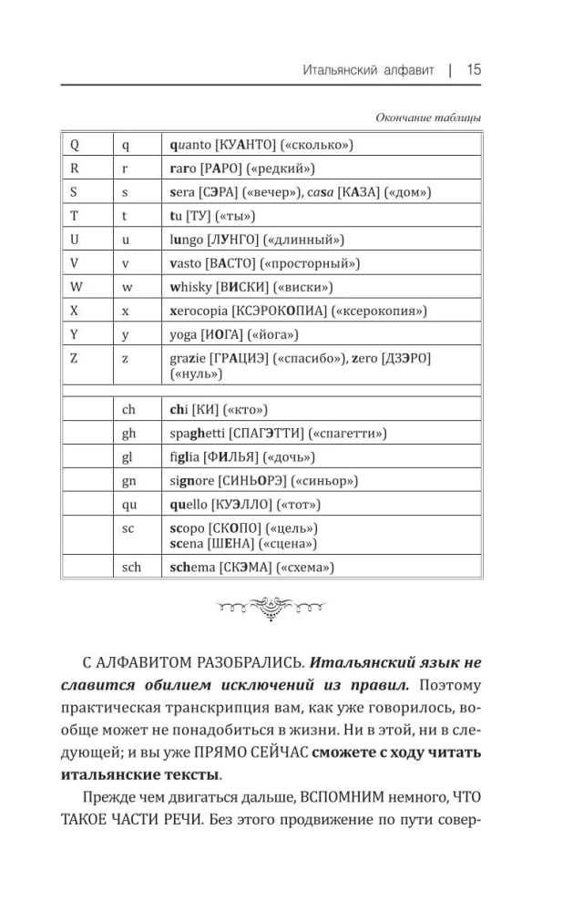 Все правила итальянского языка в схемах и таблицах