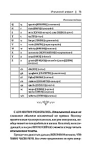 Все правила итальянского языка в схемах и таблицах