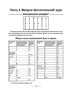 Praktyczny kurs włoskiego z kluczami