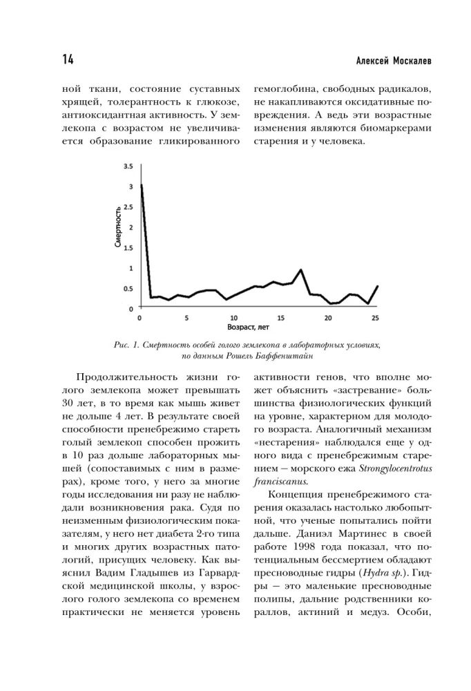 120 лет жизни – только начало. Как победить старение? 3-е издание