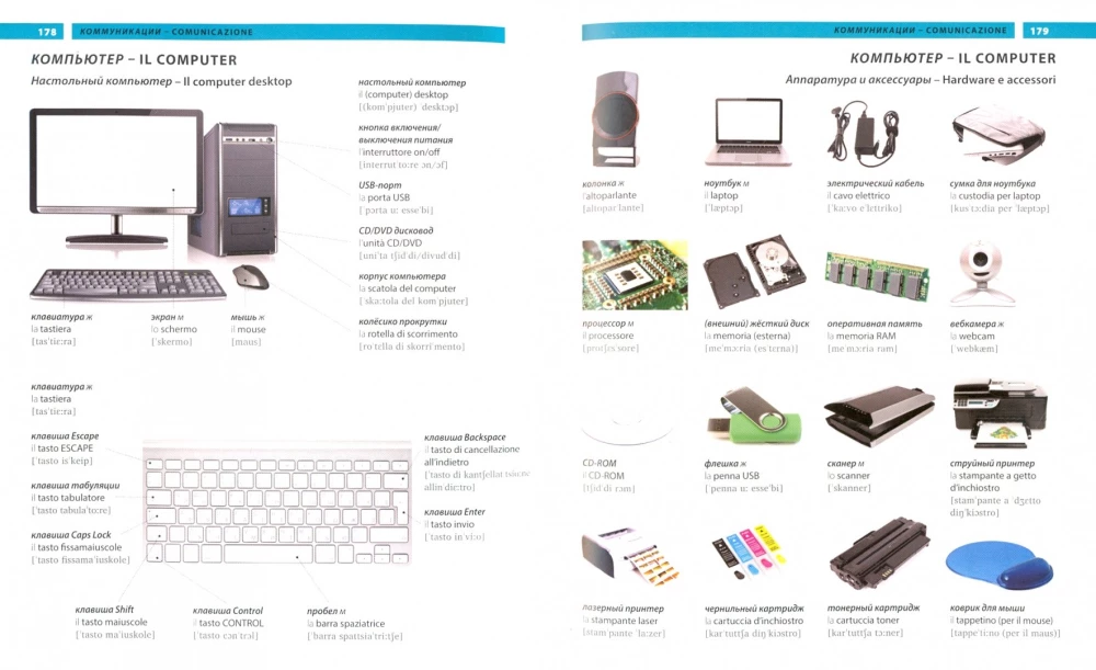 Włoski. Ilustrowany słownik