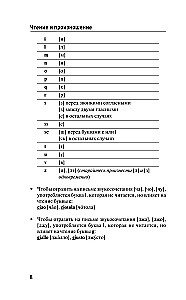 Italian for Beginners