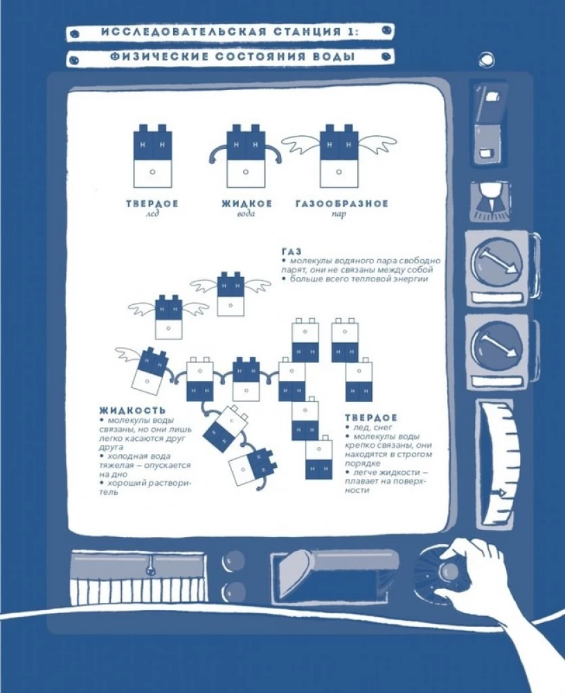 Wasser. Ein Buch über die wichtigste Substanz der Welt