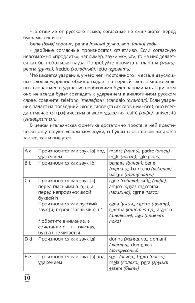 Intensywny kurs języka włoskiego dla początkujących