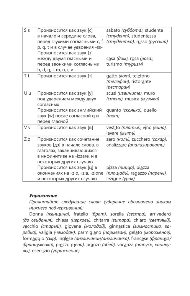 Intensywny kurs języka włoskiego dla początkujących
