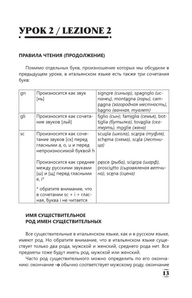 Intensywny kurs języka włoskiego dla początkujących