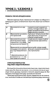 Intensywny kurs języka włoskiego dla początkujących