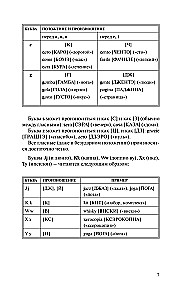 Italian Language in 30 Days