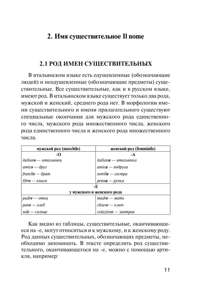 Kõik Itaalia keele reeglid skeemide ja tabelite kujul