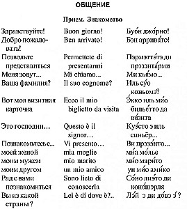Russian-Italian Phrasebook