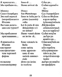 Russian-Italian Phrasebook