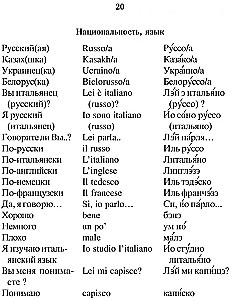 Russian-Italian Phrasebook