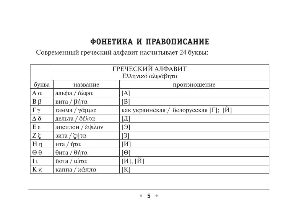 All the Rules of the Greek Language