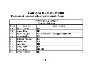 All the Rules of the Greek Language