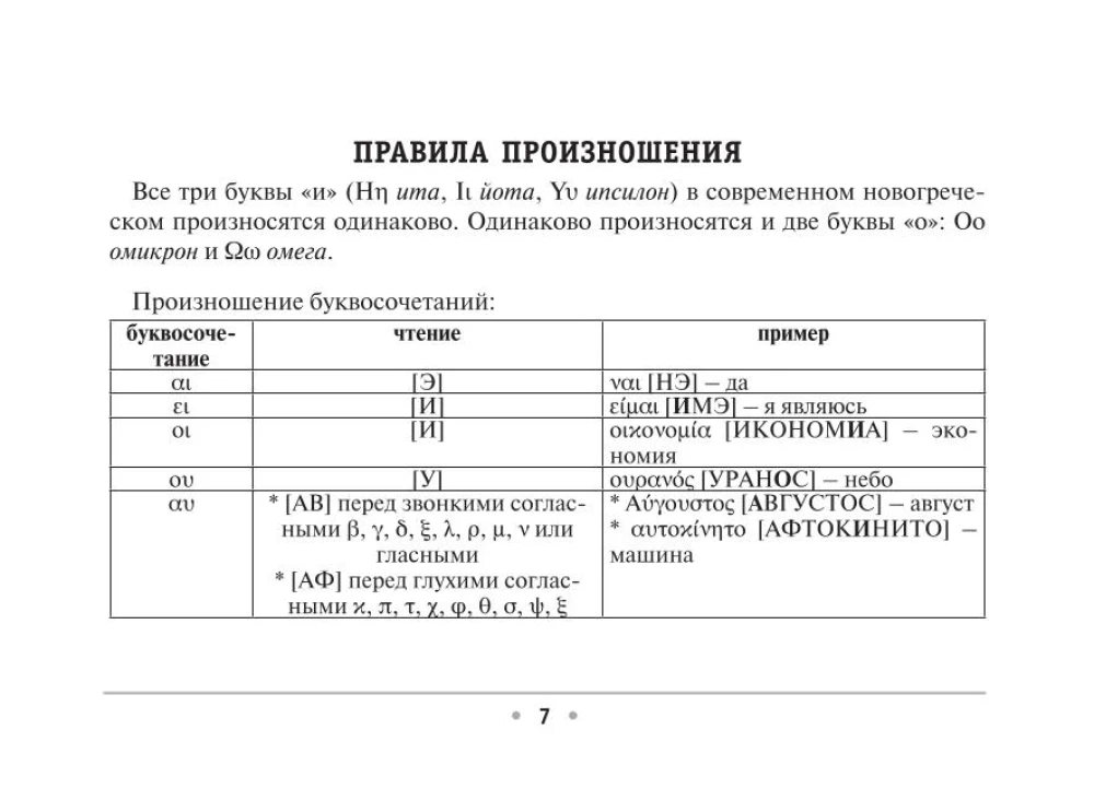 All the Rules of the Greek Language