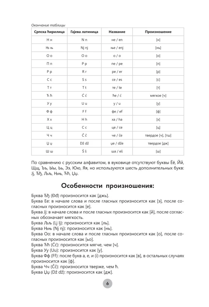 Serbian Language in 26 Hours