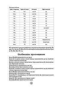 Serbian Language in 26 Hours