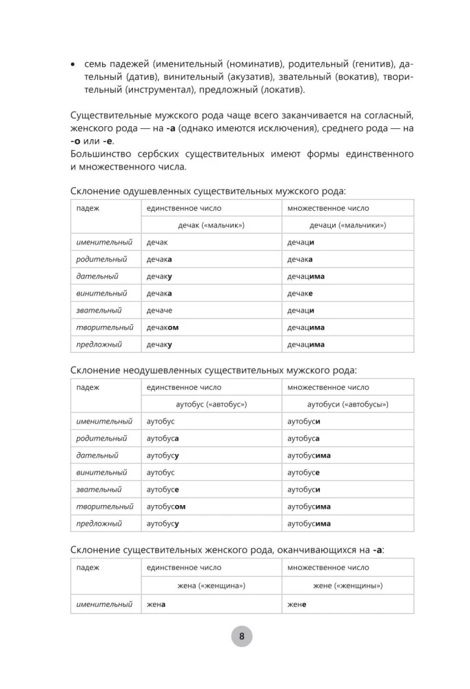 Serbian Language in 26 Hours
