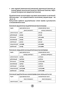 Serbian Language in 26 Hours