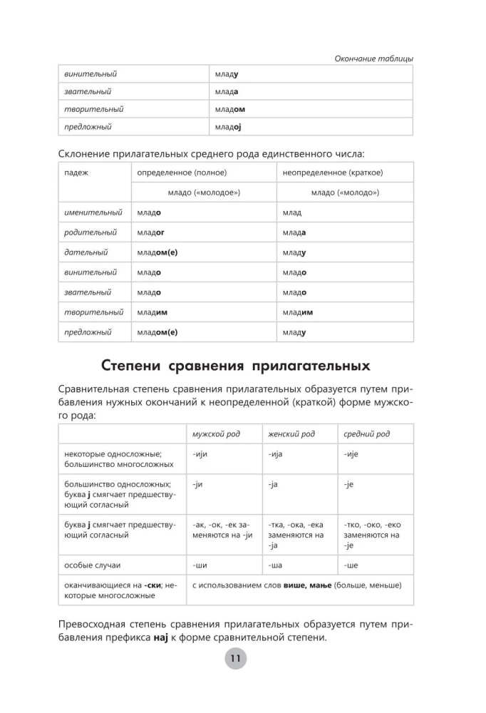 Serbian Language in 26 Hours