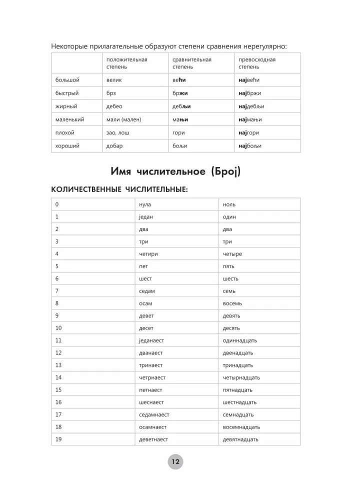 Serbian Language in 26 Hours