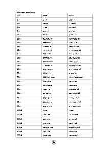 Serbian Language in 26 Hours