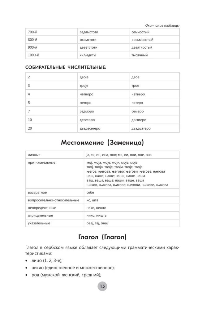 Serbian Language in 26 Hours