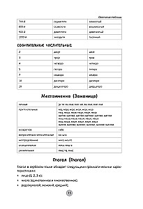 Serbian Language in 26 Hours
