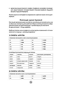 Serbian Language in 26 Hours