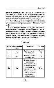 Romanian for Beginners