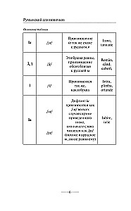 Romanian for Beginners