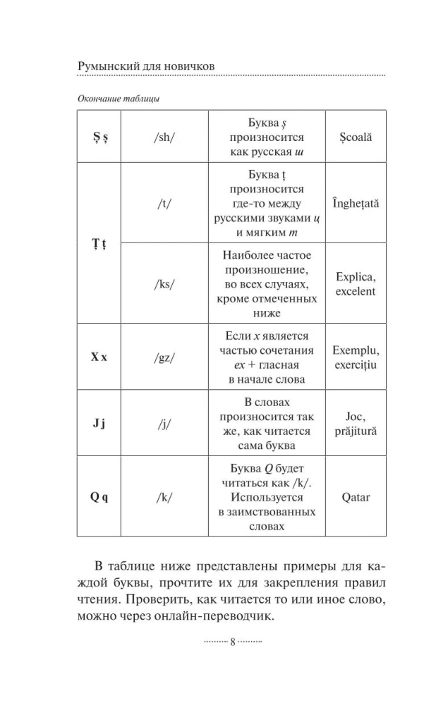 Romanian for Beginners