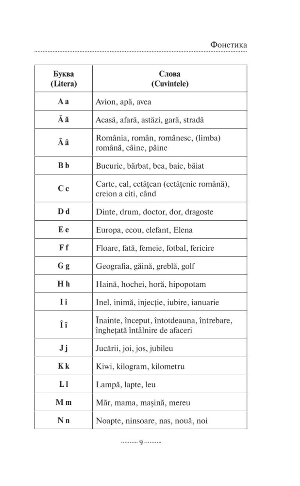 Romanian for Beginners