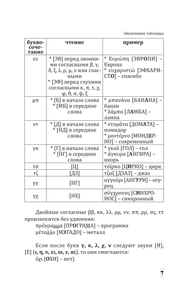 Greek for Beginners
