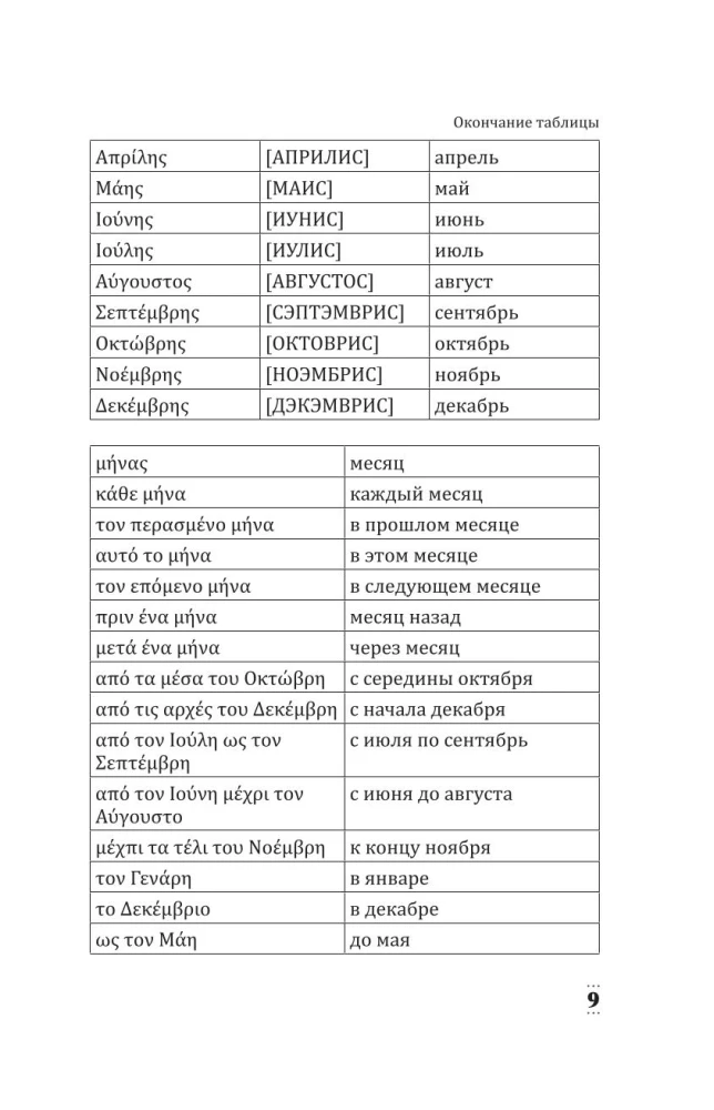 Greek for Beginners