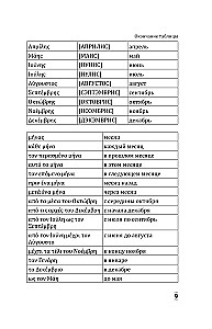 Greek for Beginners