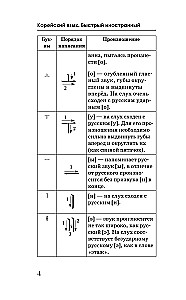 Koreański język. Kurs do samodzielnej i szybkiej nauki