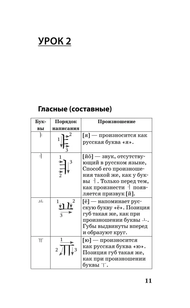 Koreański język. Kurs do samodzielnej i szybkiej nauki